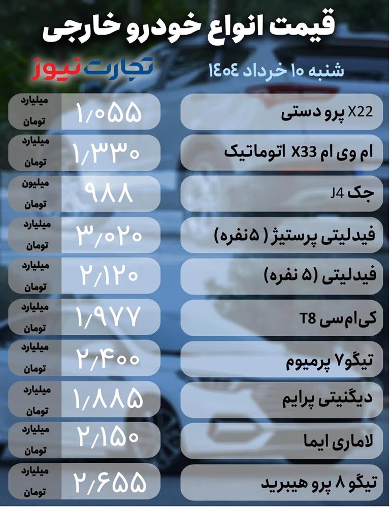 قیمت+خودرو+مونتاژی